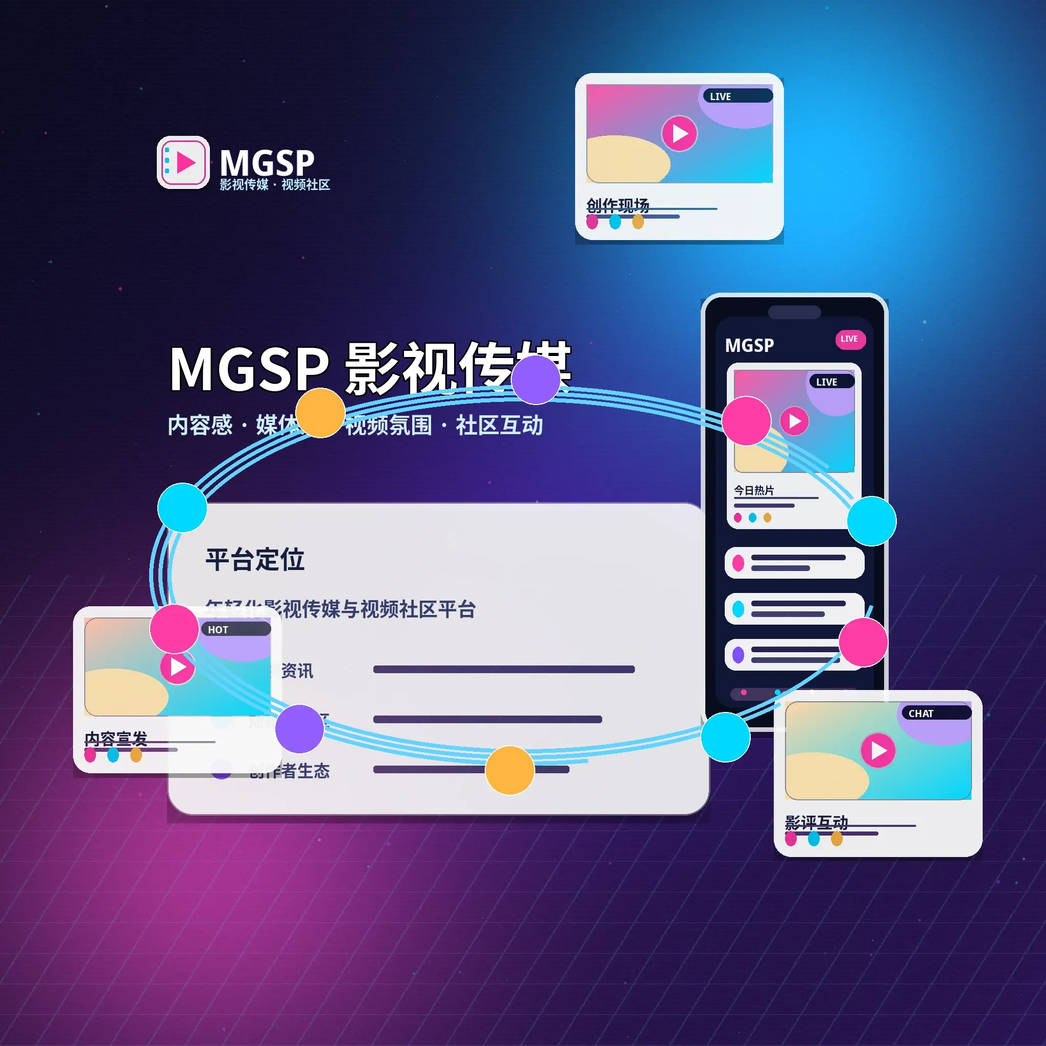 蘑菇视频品牌与影视传媒服务介绍